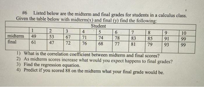 Solved #6 Listed below are the midterm and final grades for | Chegg.com