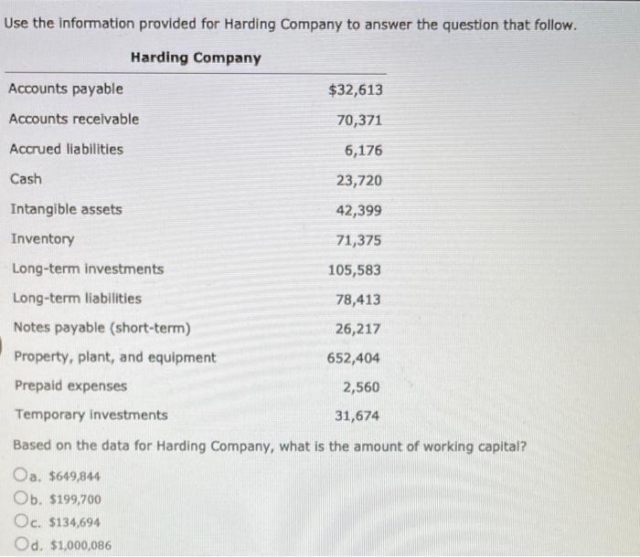 Solved Use the information provided for Harding Company to | Chegg.com
