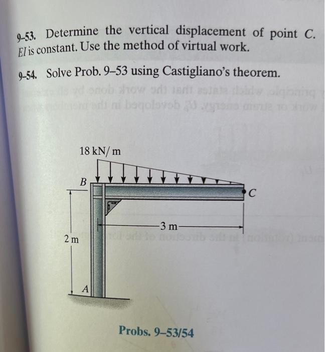 Solved 9-53. Determine The Vertical Displacement Of Point C. | Chegg.com