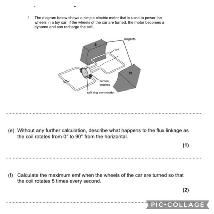 Solved 1 The diagram below shows a simple electric motor | Chegg.com