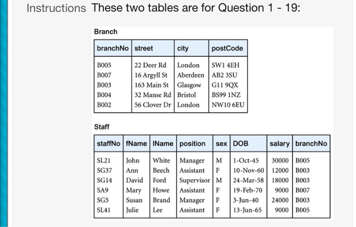 Solved Instructions These Two Tables Are For Question 1 - | Chegg.com