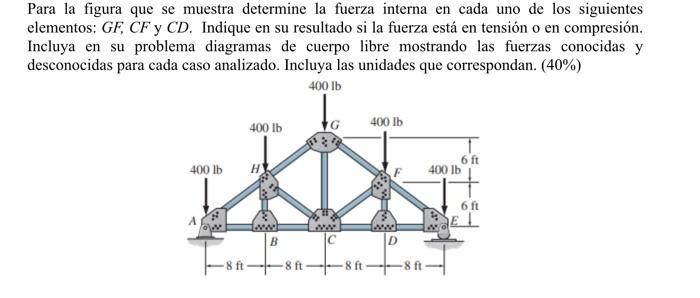 Para la figura que se muestra determine la fuerza interna en cada uno de los siguientes elementos: \( G F, C F \) y \( C D \)