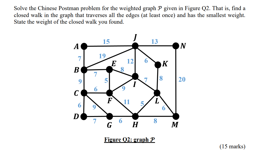 Solved Solve The Chinese Postman Problem For The Weighted Chegg Solved Solve The Chinese Postman Problem For The Weighted Chegg