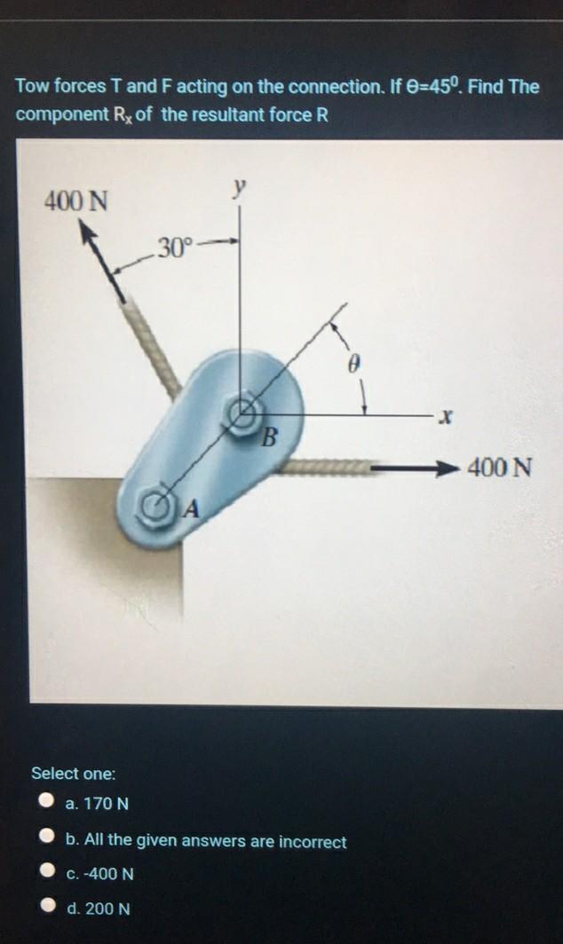 Solved Tow forces T and F acting on the connection. If 0=45. | Chegg.com