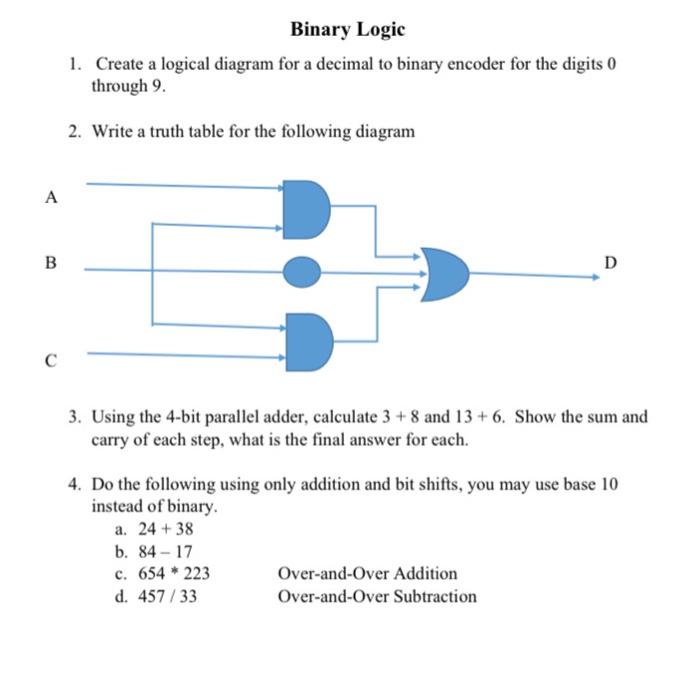 Solved Binary Logic 1. Create a logical diagram for a | Chegg.com