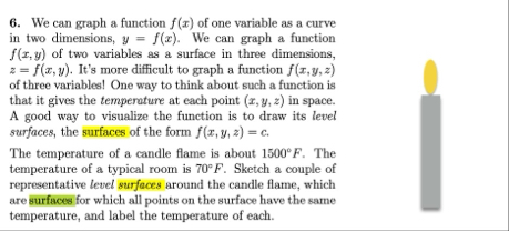 We can graph a function f(x) ﻿of one variable as a | Chegg.com