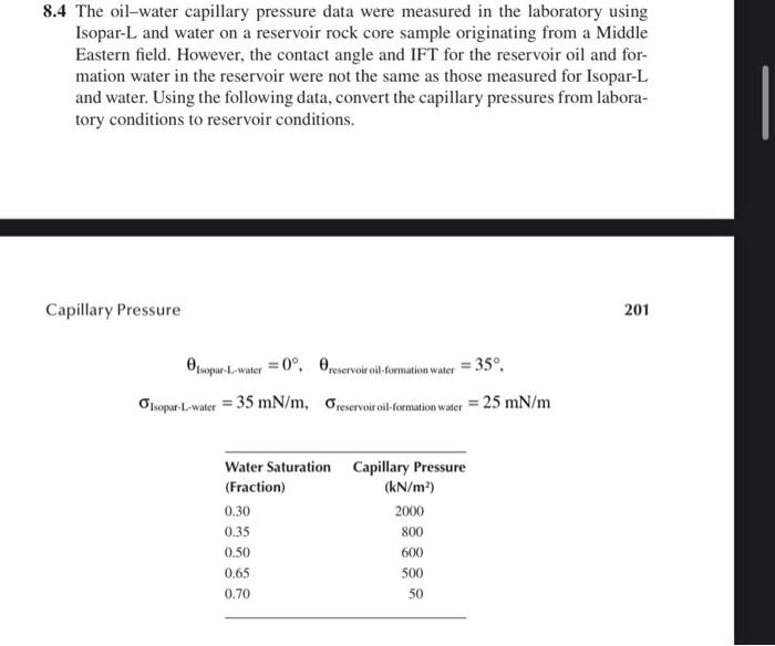Solved 8.4 The oil-water capillary pressure data were | Chegg.com