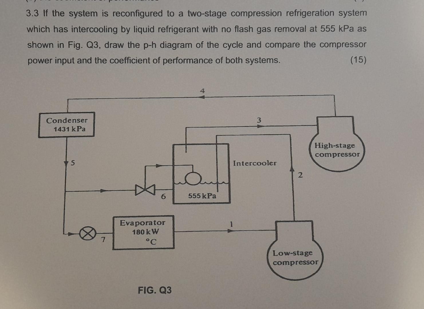 Solved 3.3 If the system is reconfigured to a two-stage | Chegg.com