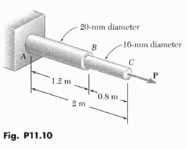 Solved: Using E = 200 GPa, determine (a) the strain energy of the ...