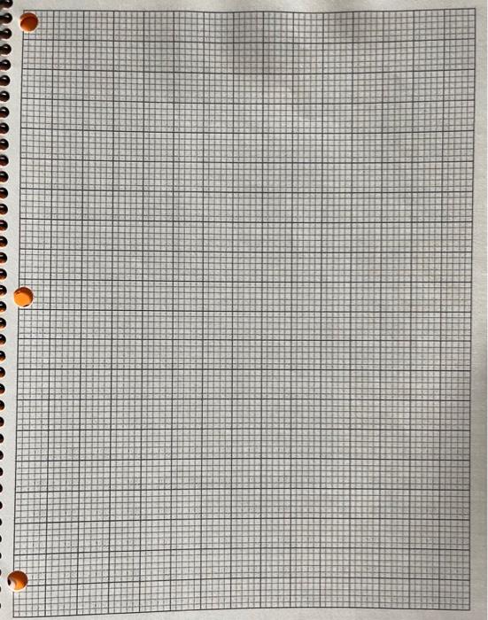 Solved Danaudad nat Calculated Data Graph Preparation | Chegg.com