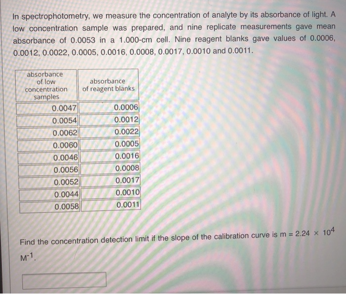Solved In spectrophotometry, we measure the concentration of