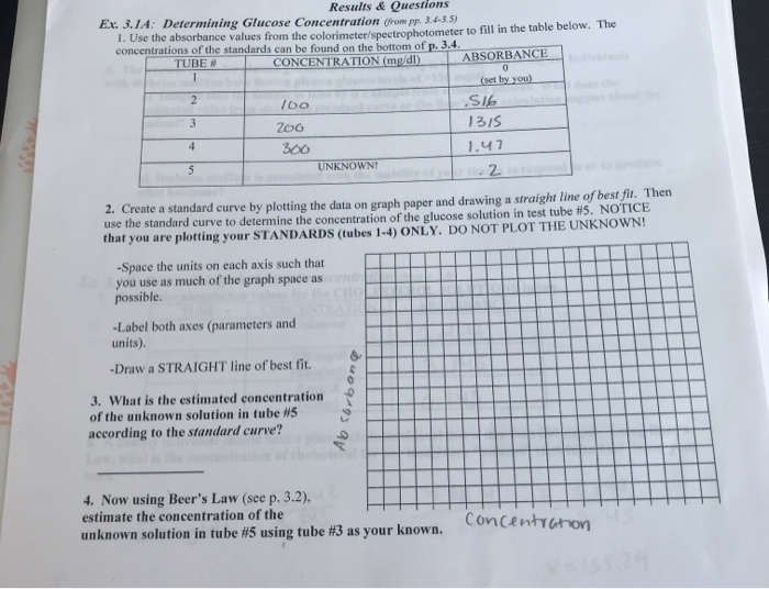 Solved Results & Questions Ex. 3.1A Determining Glucose