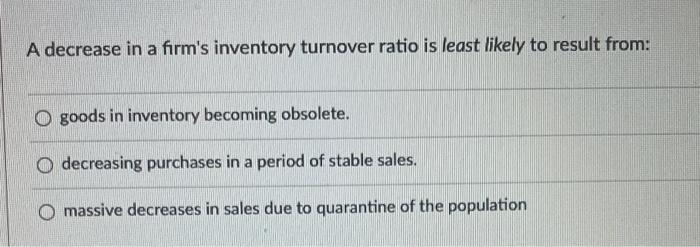 Solved A decrease in a firm's inventory turnover ratio is | Chegg.com
