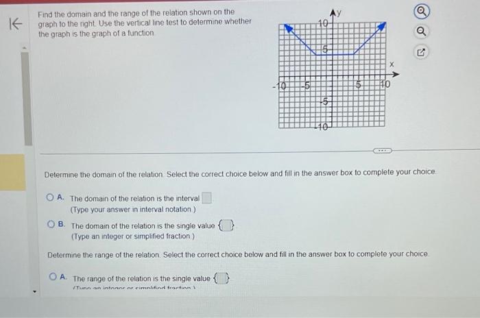 Solved Find the domain and the range of the relation shown | Chegg.com