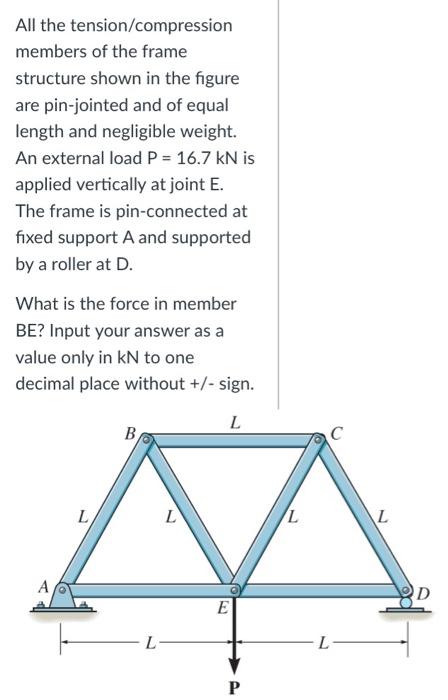 All the tension/compression members of the frame structure shown in the figure are pin-jointed and of equal length and neglig