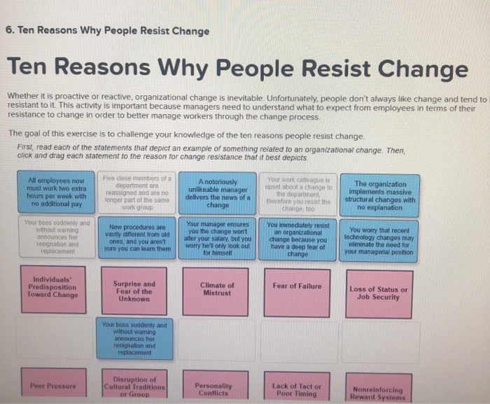 6-ten-reasons-why-people-resist-change-ten-reasons-chegg