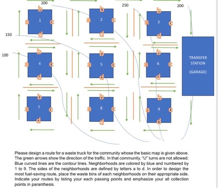 Solved Please design a route for a waste truck for the | Chegg.com