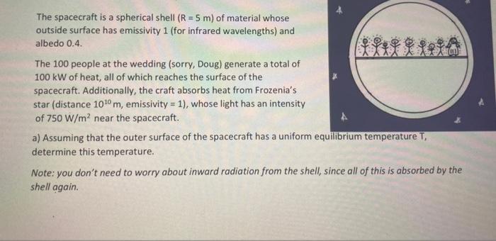 Solved The Spacecraft Is A Spherical Shell R 5 Chegg Com