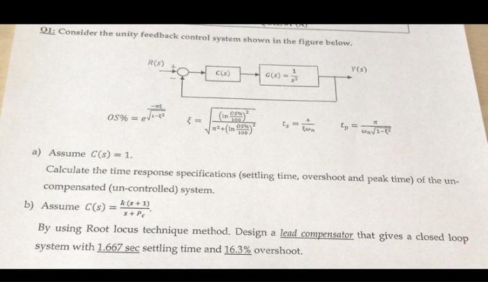 Solved 01: Consider the unity feedback control system shown | Chegg.com