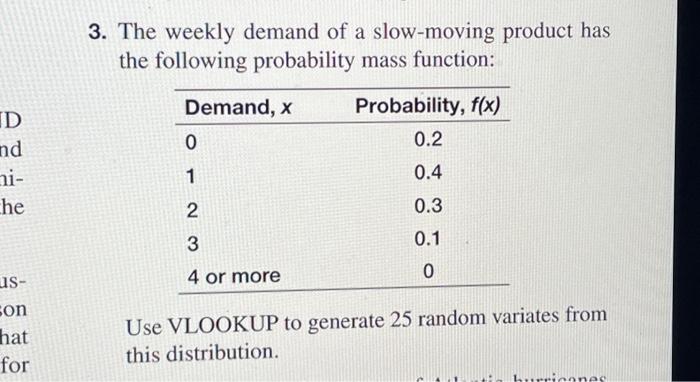 Solved 3. The weekly demand of a slow-moving product has the | Chegg.com