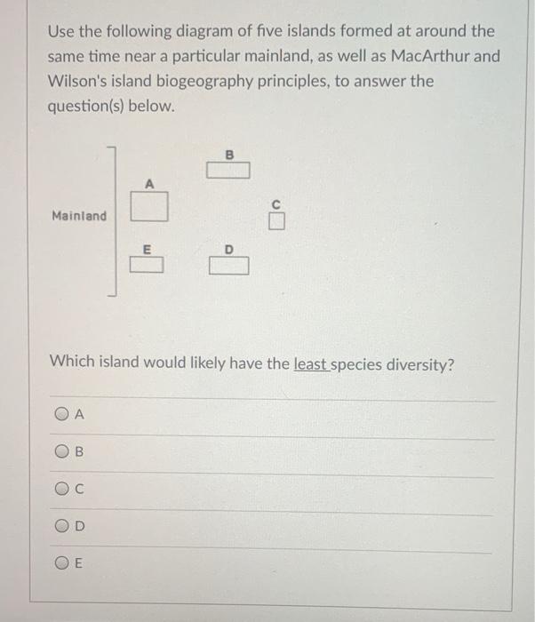 Solved Use the following diagram of five islands formed at | Chegg.com