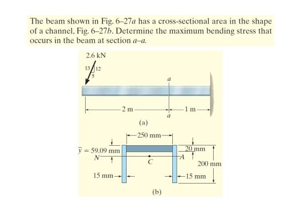 Solved 6-158) Determine the shape-factor of the beam made of