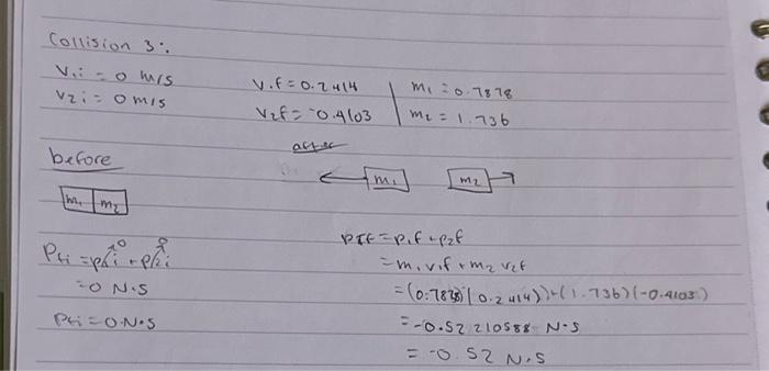 Solved Collision 2:\begin{tabular}{ll|l} V1:0 M/s & | Chegg.com