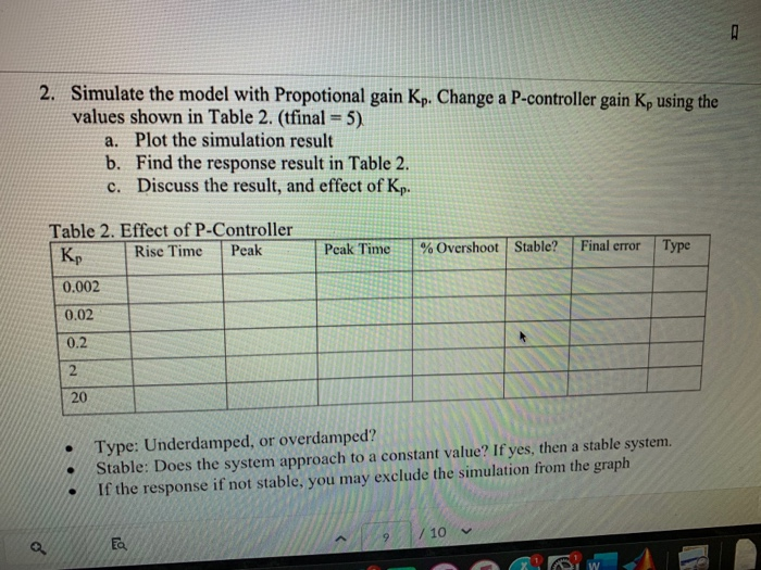 Solved Lab Assignment Solve The Following Problems Using The | Chegg.com