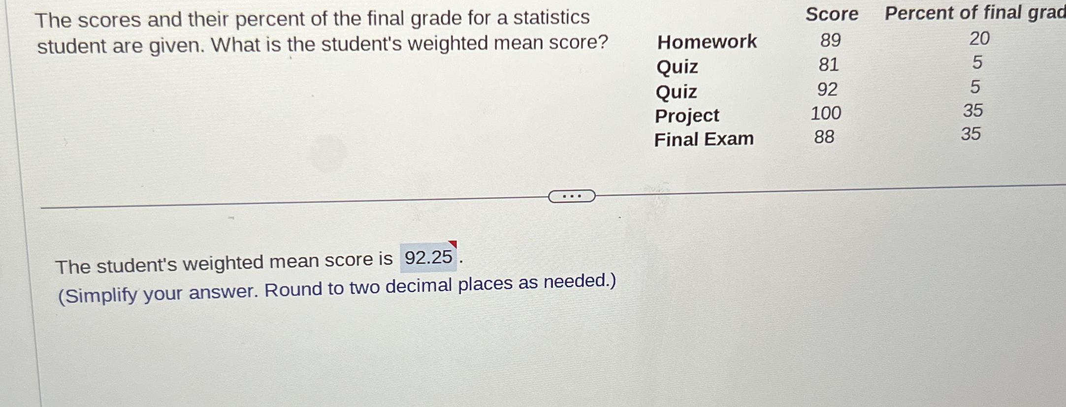 Solved The scores and their percent of the final grade for a | Chegg.com