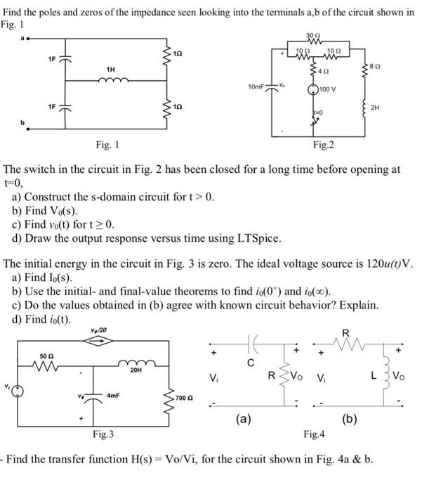 Solved Find the poles and zeros of the impedance seen | Chegg.com