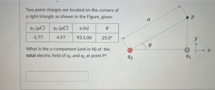 Solved Two point charges are located on the corners of a | Chegg.com