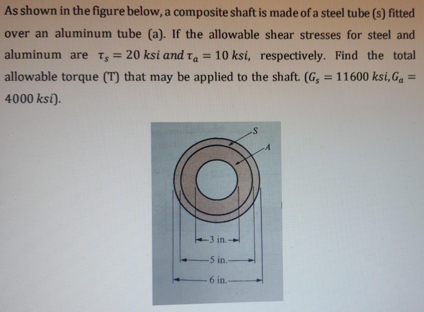 Solved As shown in the figure below, a composite shaft is | Chegg.com