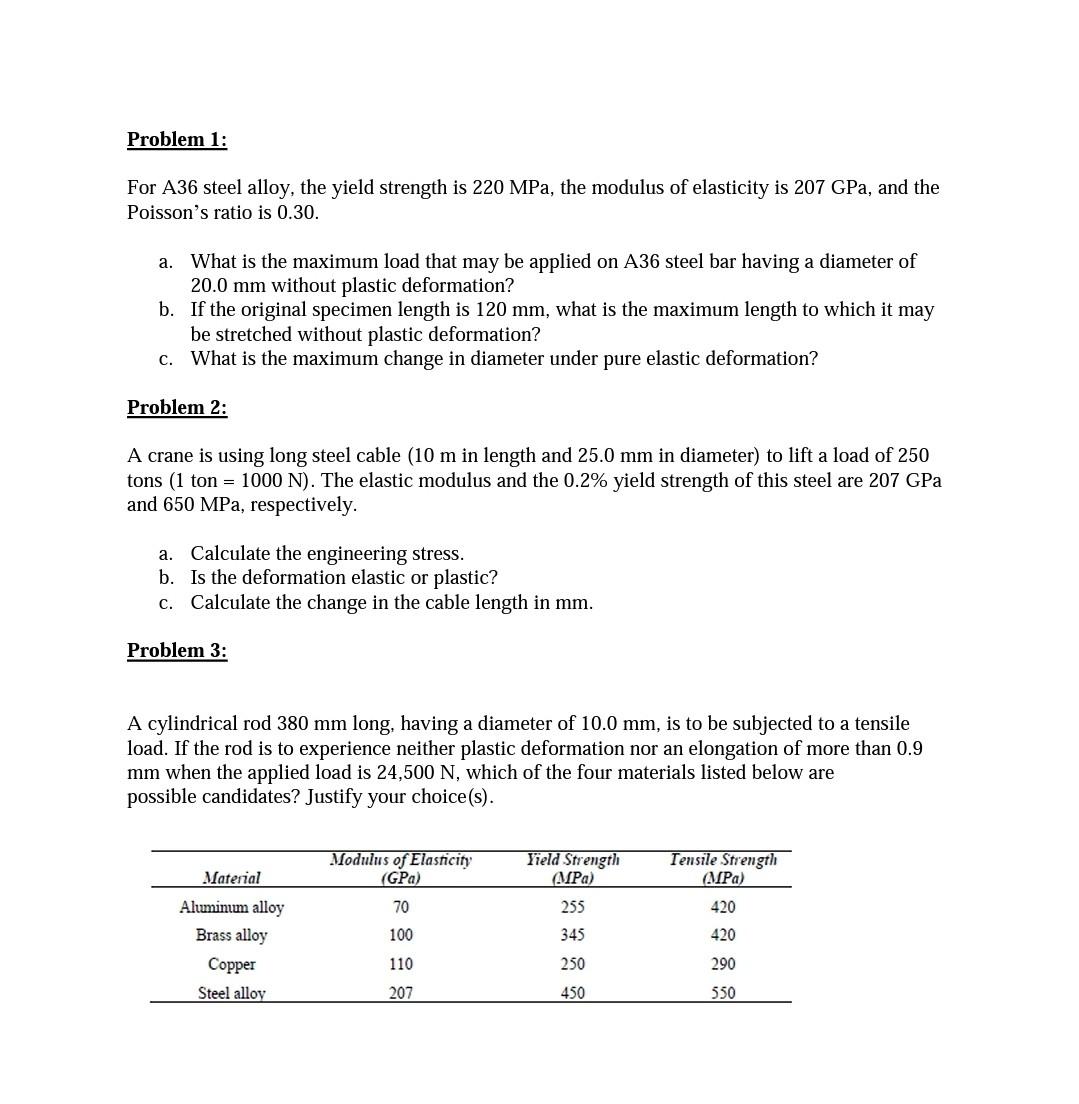 Solved Problem 1: For A36 Steel Alloy, The Yield Strength Is | Chegg.com