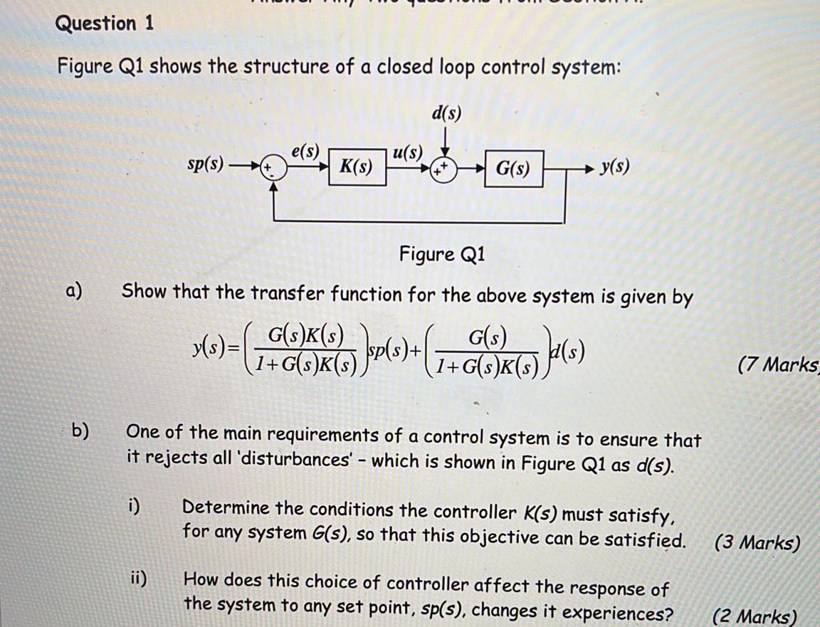 Solved Question 1 Figure Q1 shows the structure of a closed | Chegg.com