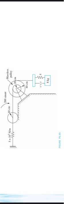 Solved Problem 1. For the System shown in Figure 6.66 on | Chegg.com