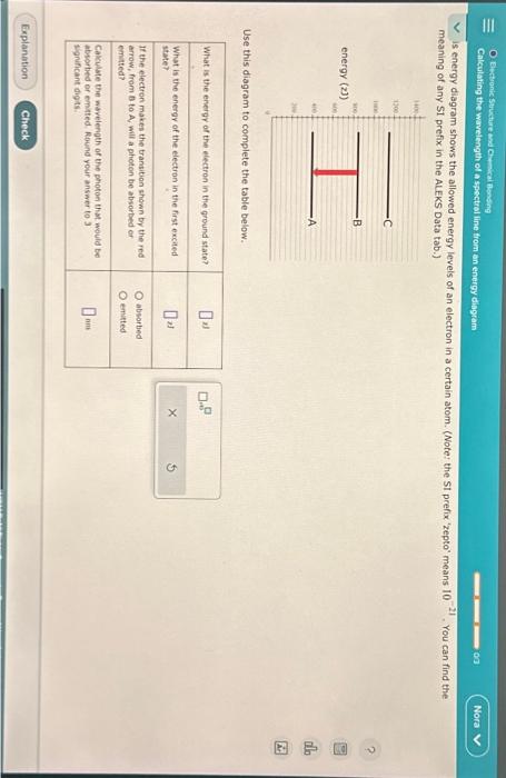 Solved Is energy diagram shows the allowed energy levels of | Chegg.com