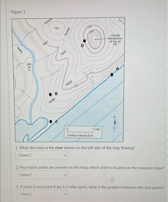 Solved Fianira 1 1. What direction is the river shown on the | Chegg.com