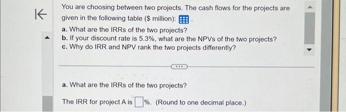 Solved You Are Choosing Between Two Projects. The Cash Flows | Chegg.com