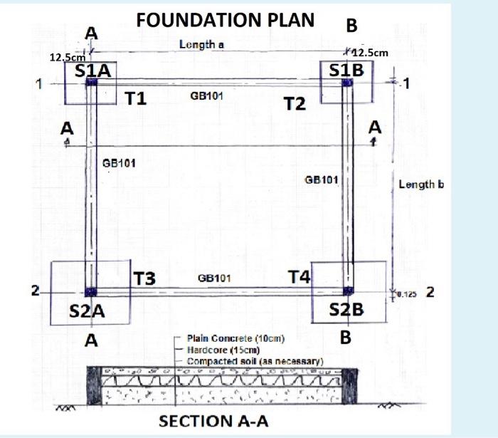 Solved Ground Beam GB 101 Reinforced Concrete Reinforced | Chegg.com