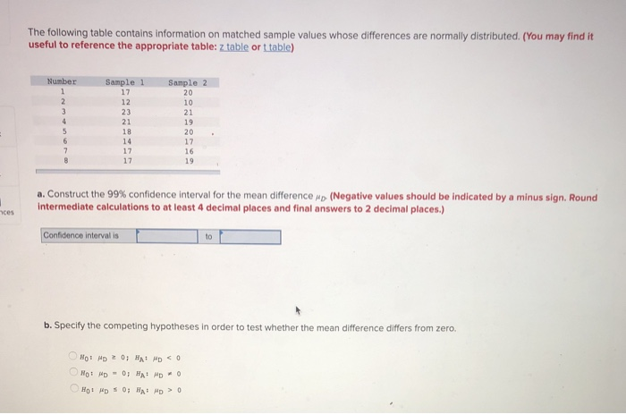 Solved The Following Table Contains Information On Matched | Chegg.com ...