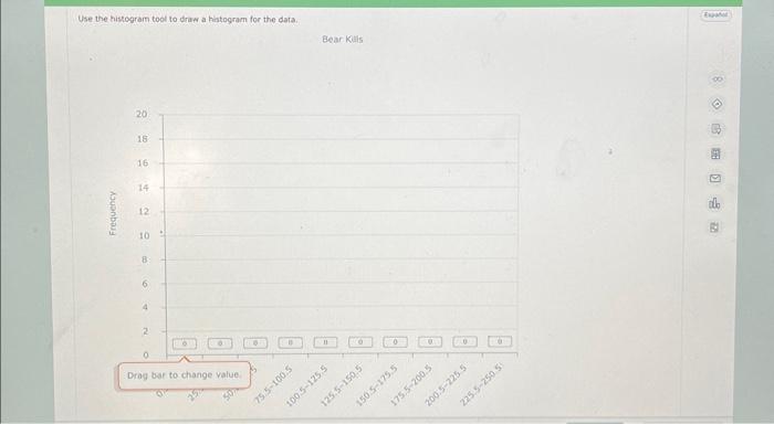 Use the histogram tool to draw a histogram for the | Chegg.com