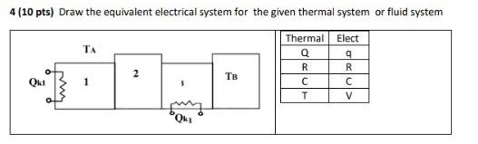 Solved 4 (10 pts) Draw the equivalent electrical system for | Chegg.com