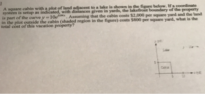 Solved A Square Cabin With A Plot Of Land Adjacent To A Lake | Chegg.com