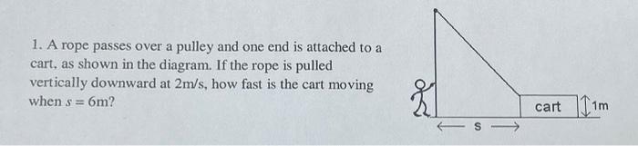 Solved 1. A Rope Passes Over A Pulley And One End Is | Chegg.com