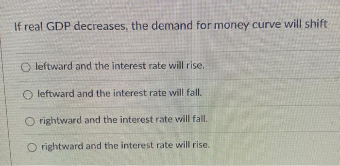 Solved If real GDP decreases, the demand for money curve | Chegg.com
