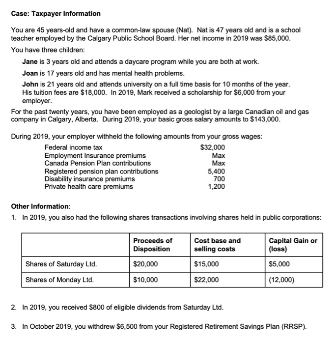 Case: Taxpayer Information You are 45 years-old and | Chegg.com