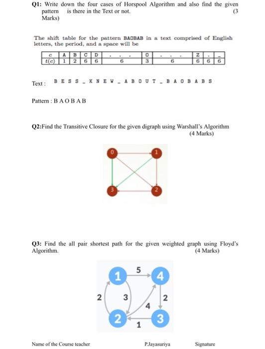 Solved Q1: Write down the four cases of Horspool Algorithm | Chegg.com