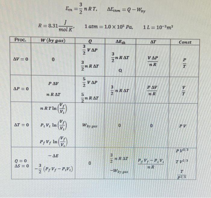 A cylinder of helium, with a moveable piston, gors