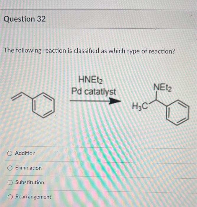 Solved Question 32 The following reaction is classified as | Chegg.com