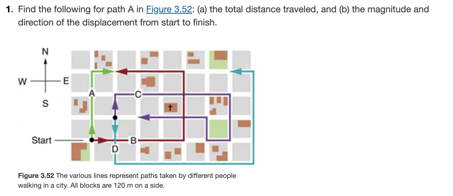 Find the following for path A in Figure 3.52: (a) | Chegg.com